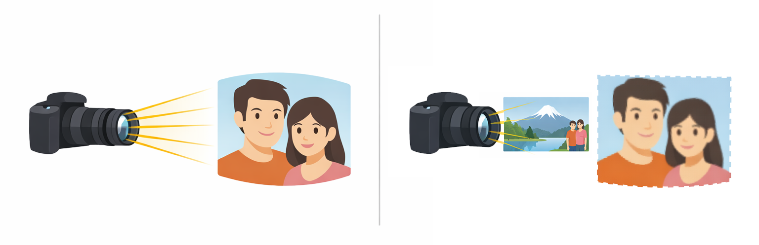 光学ズームとデジタルズームの違い